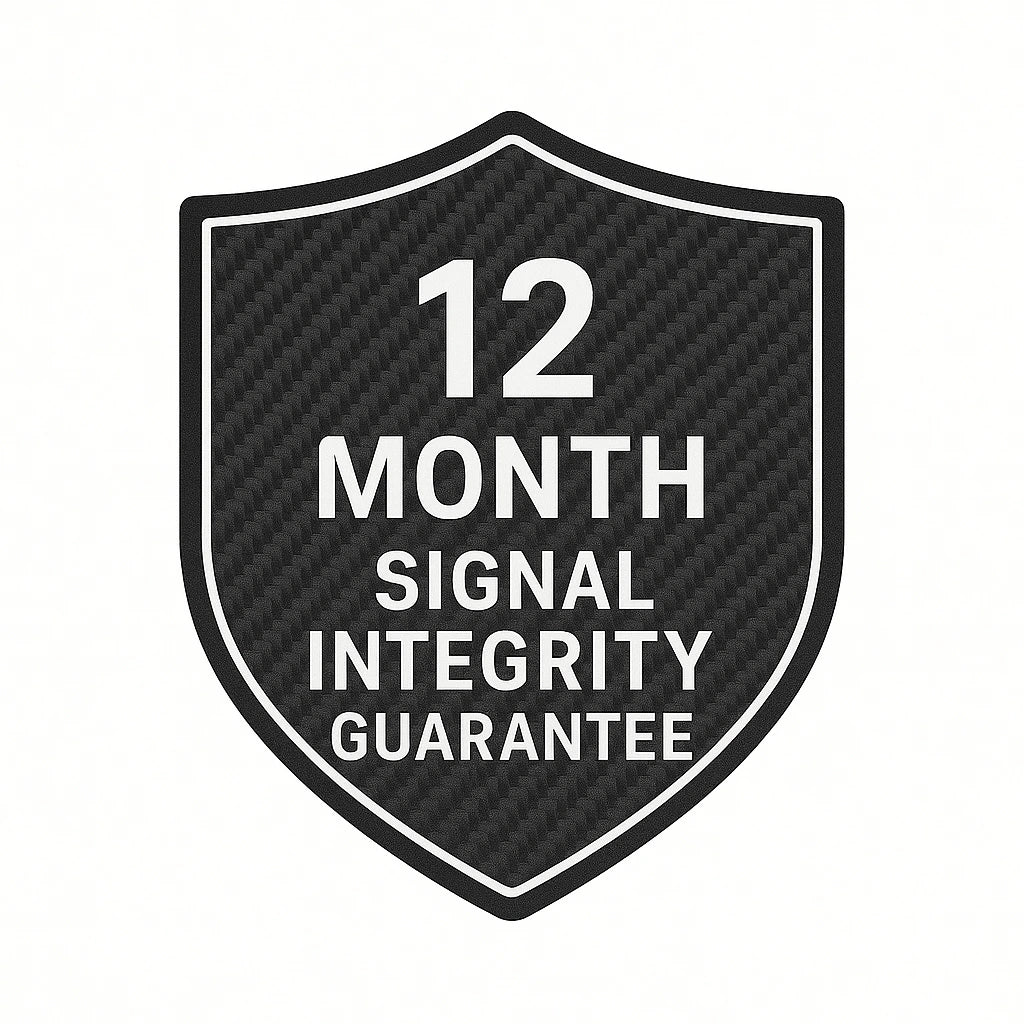 12-Months Signal Integrity Guarantee